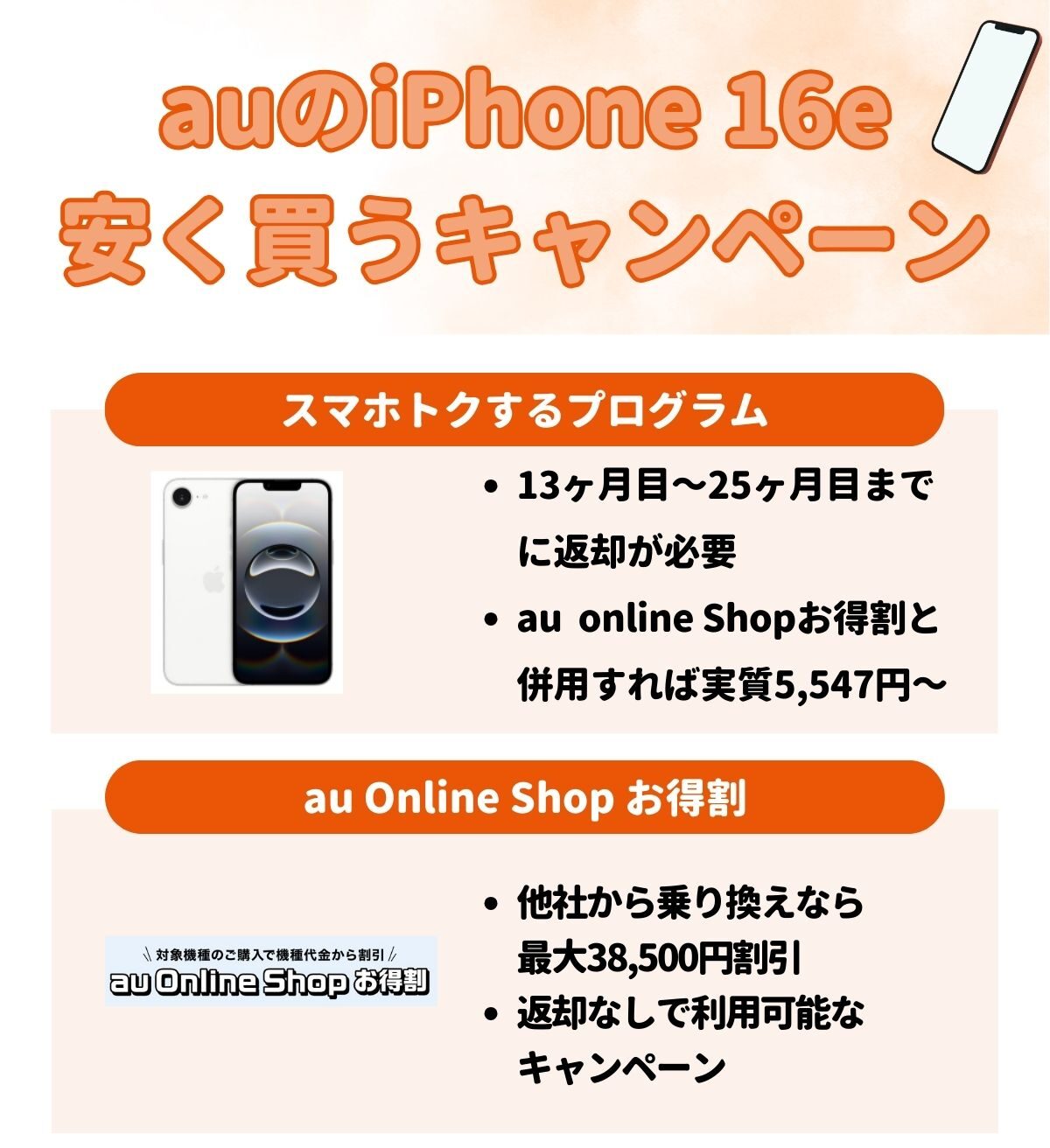 au　iPhone16e　安く買う