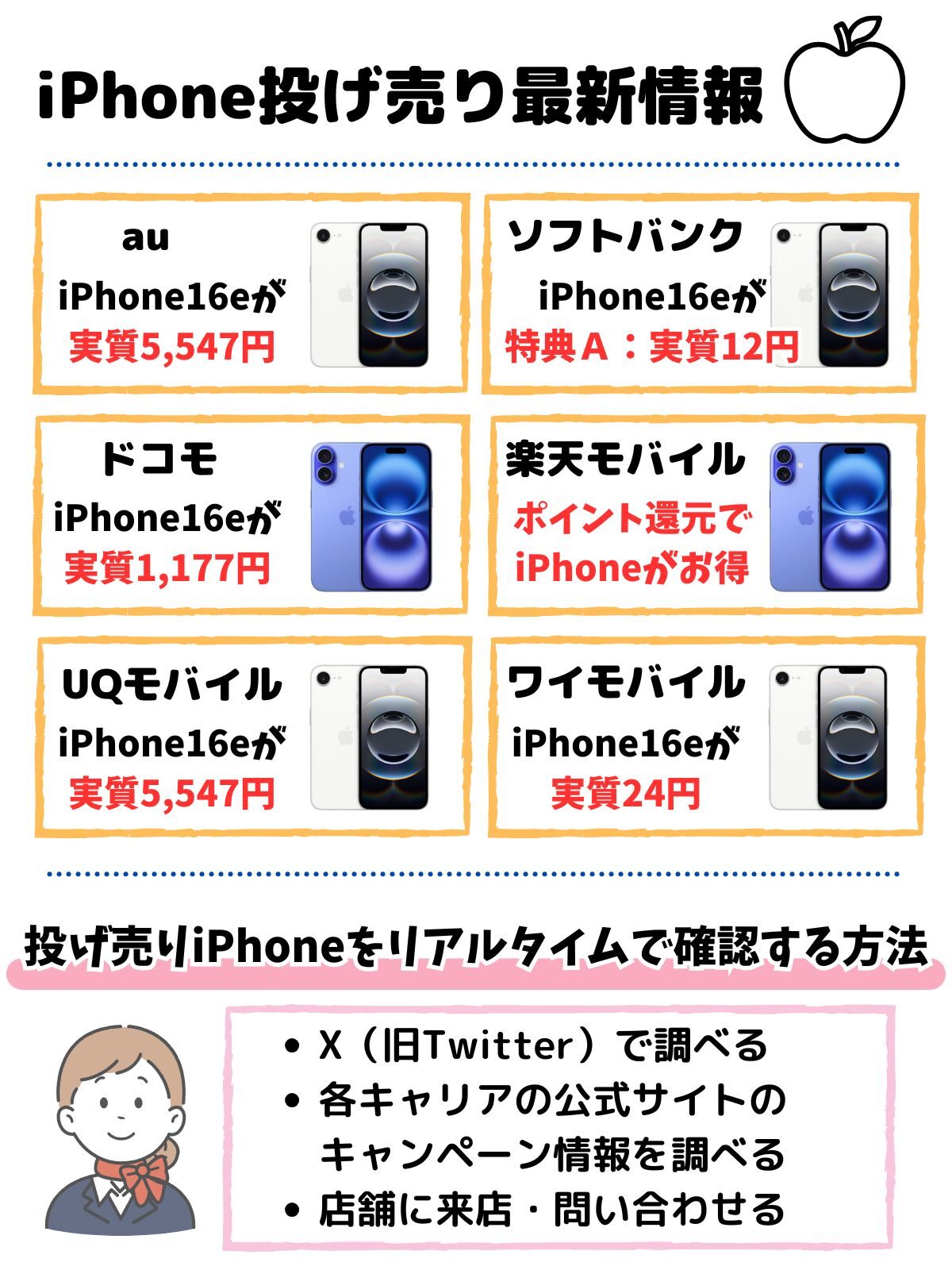 iPhone　投げ売り