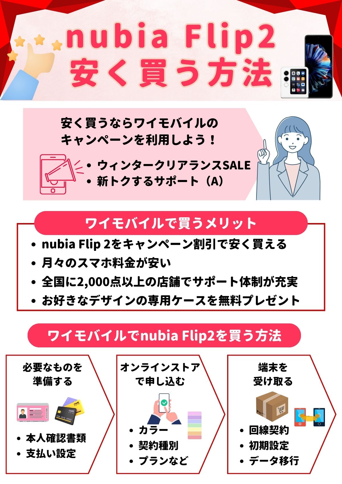 nubia flip2 安く買う方法