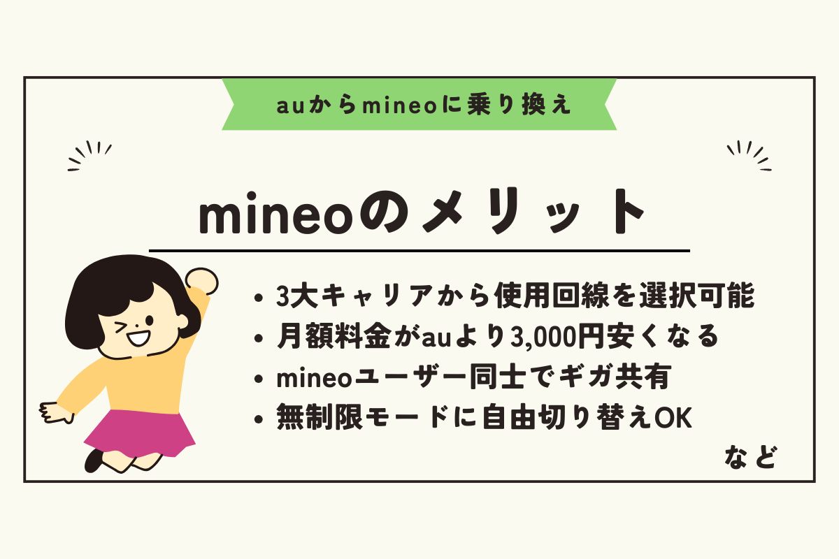 au mineo 乗り換え