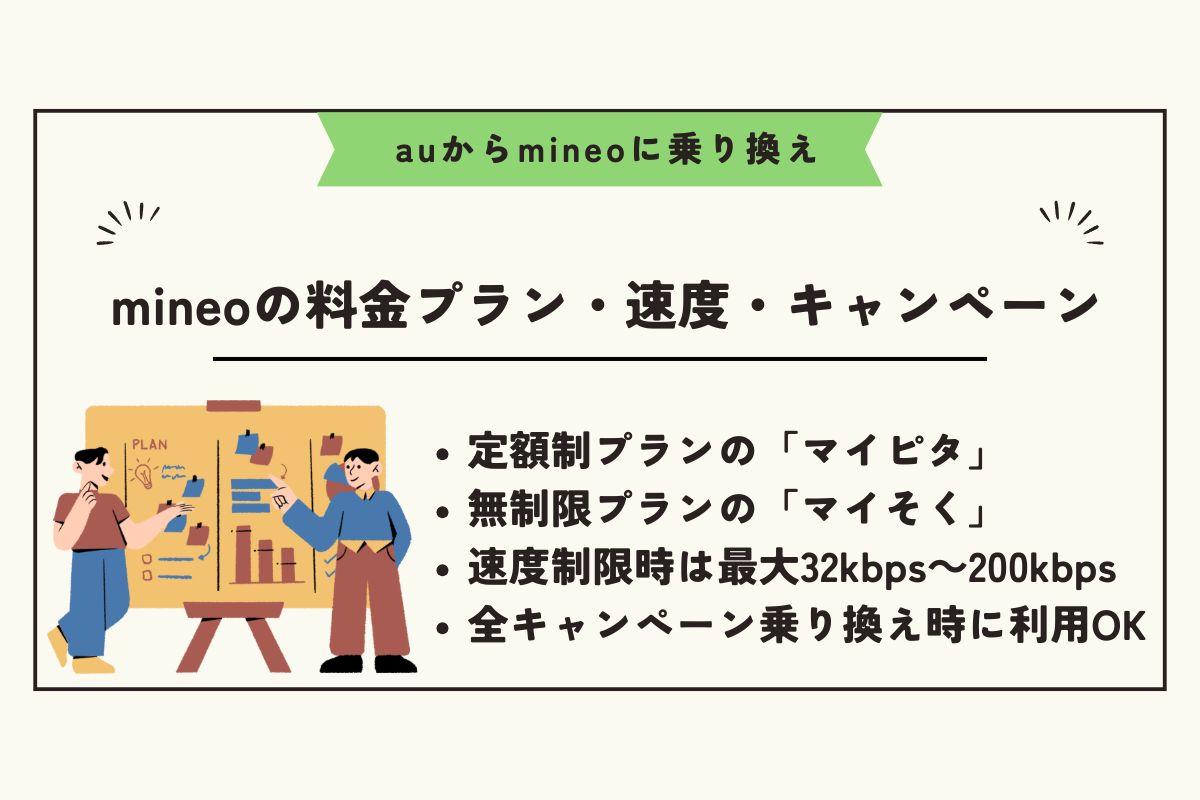 au mineo 乗り換え