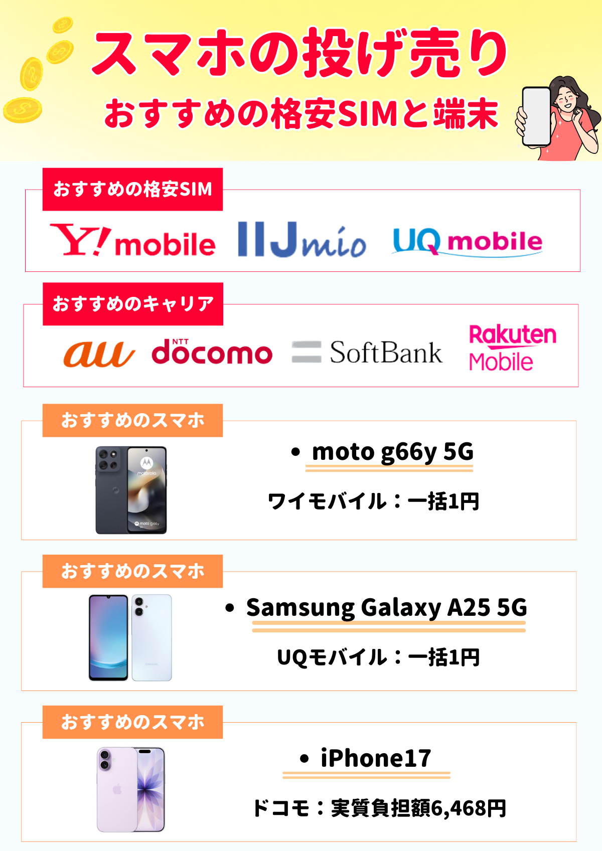 スマホ　投げ売り