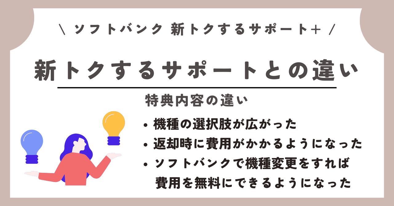 ソフトバンク 新トクするサポート