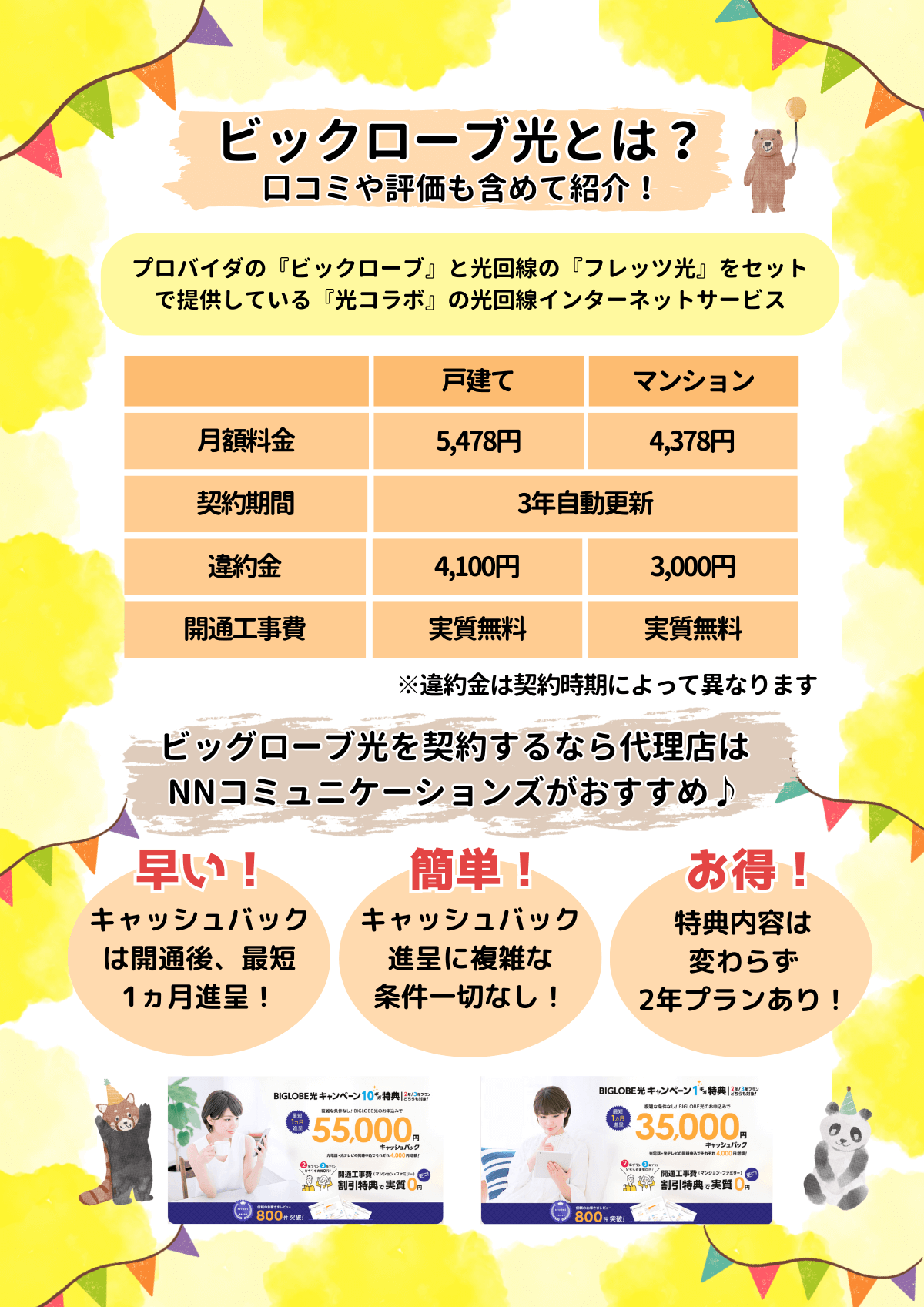 ビックローブ光 評判