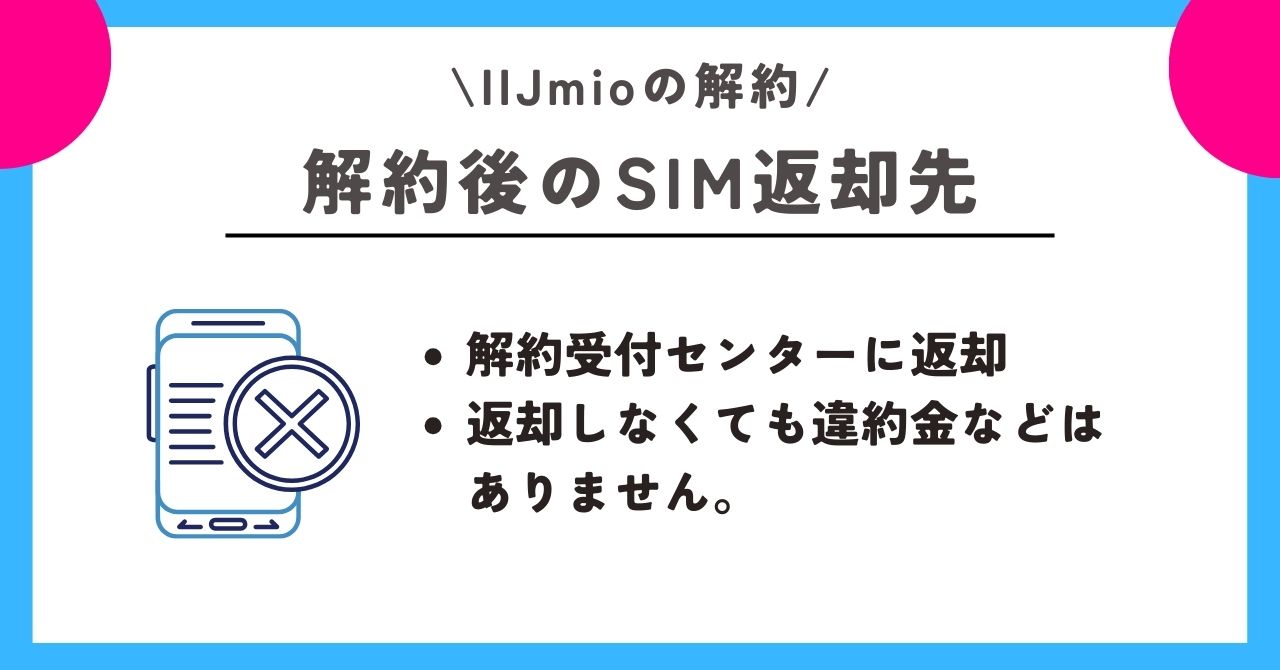 iijmio 解約