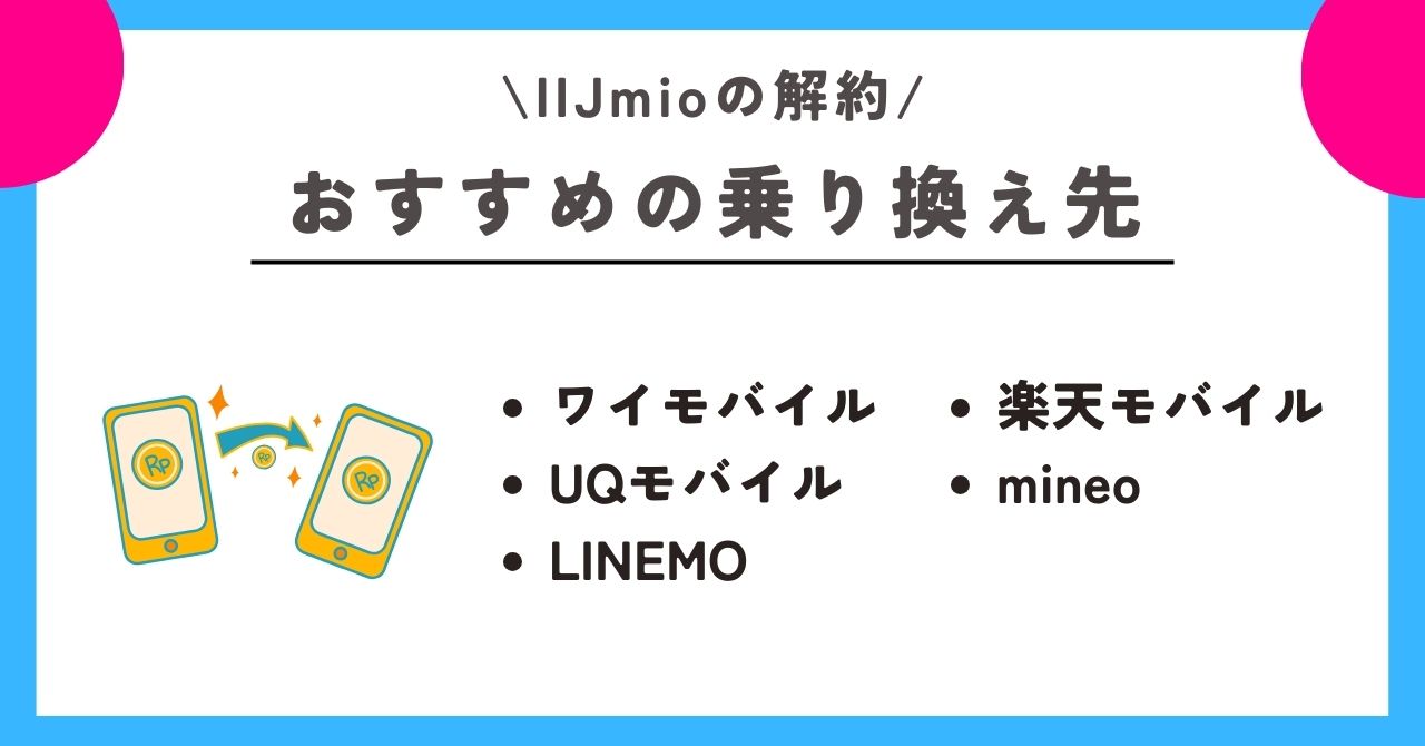 iijmio 解約