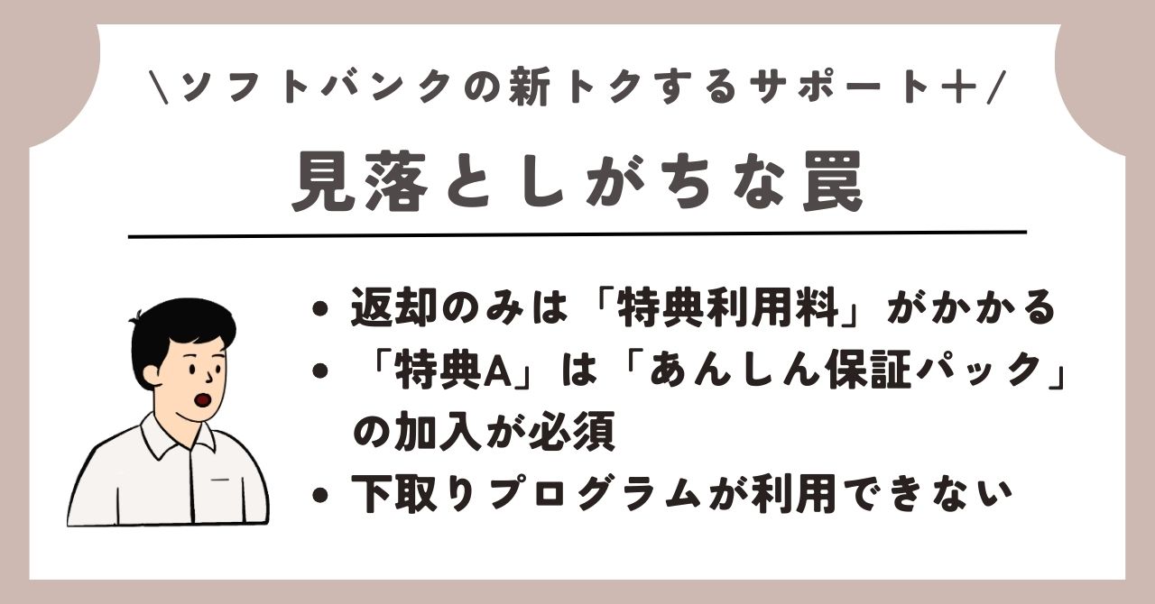 新トクするサポート