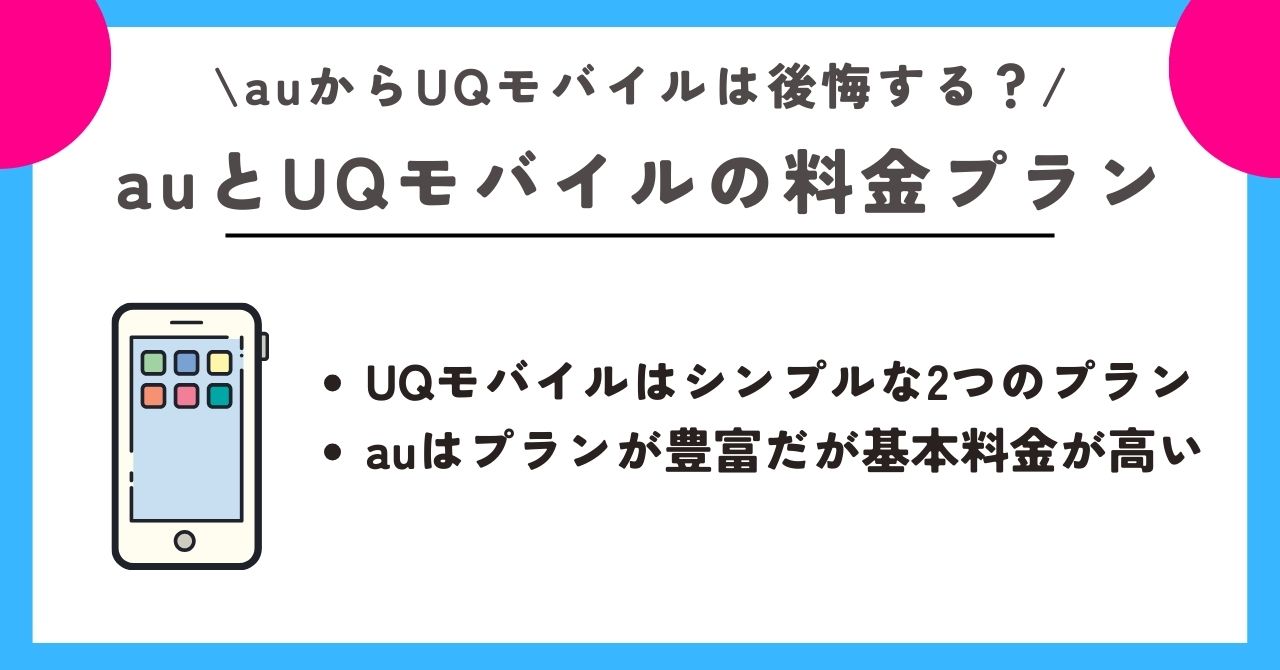 au UQモバイル 後悔