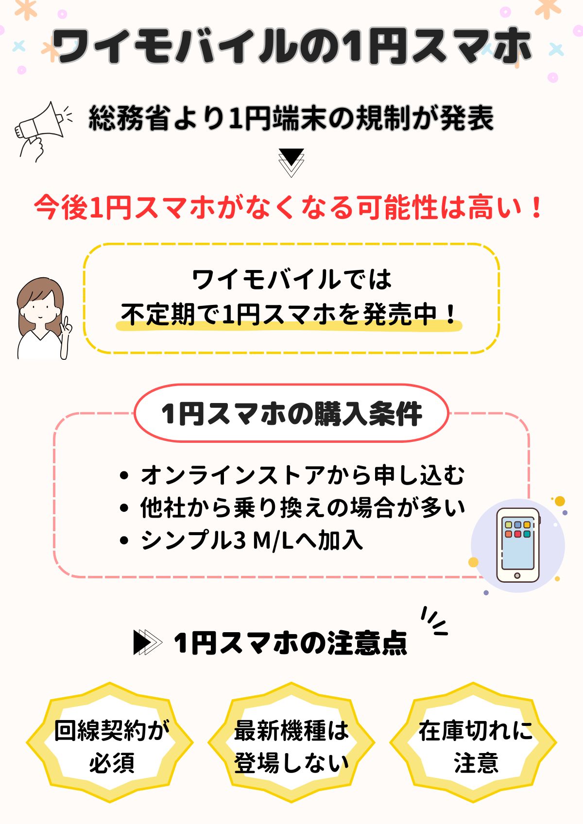 ワイモバイル　1円