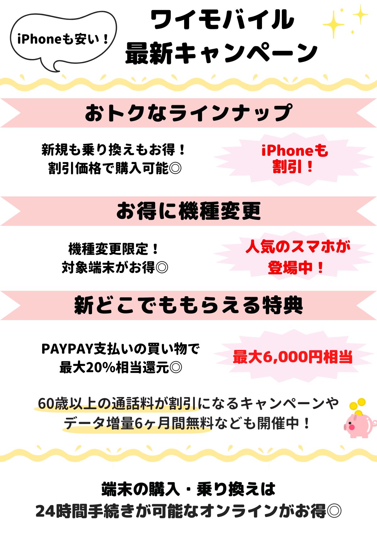 ワイモバイル　キャンペーン