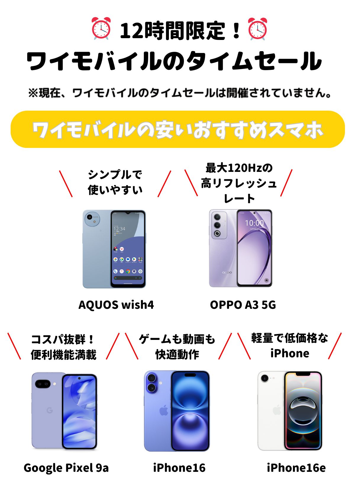 ワイモバイル　タイムセール