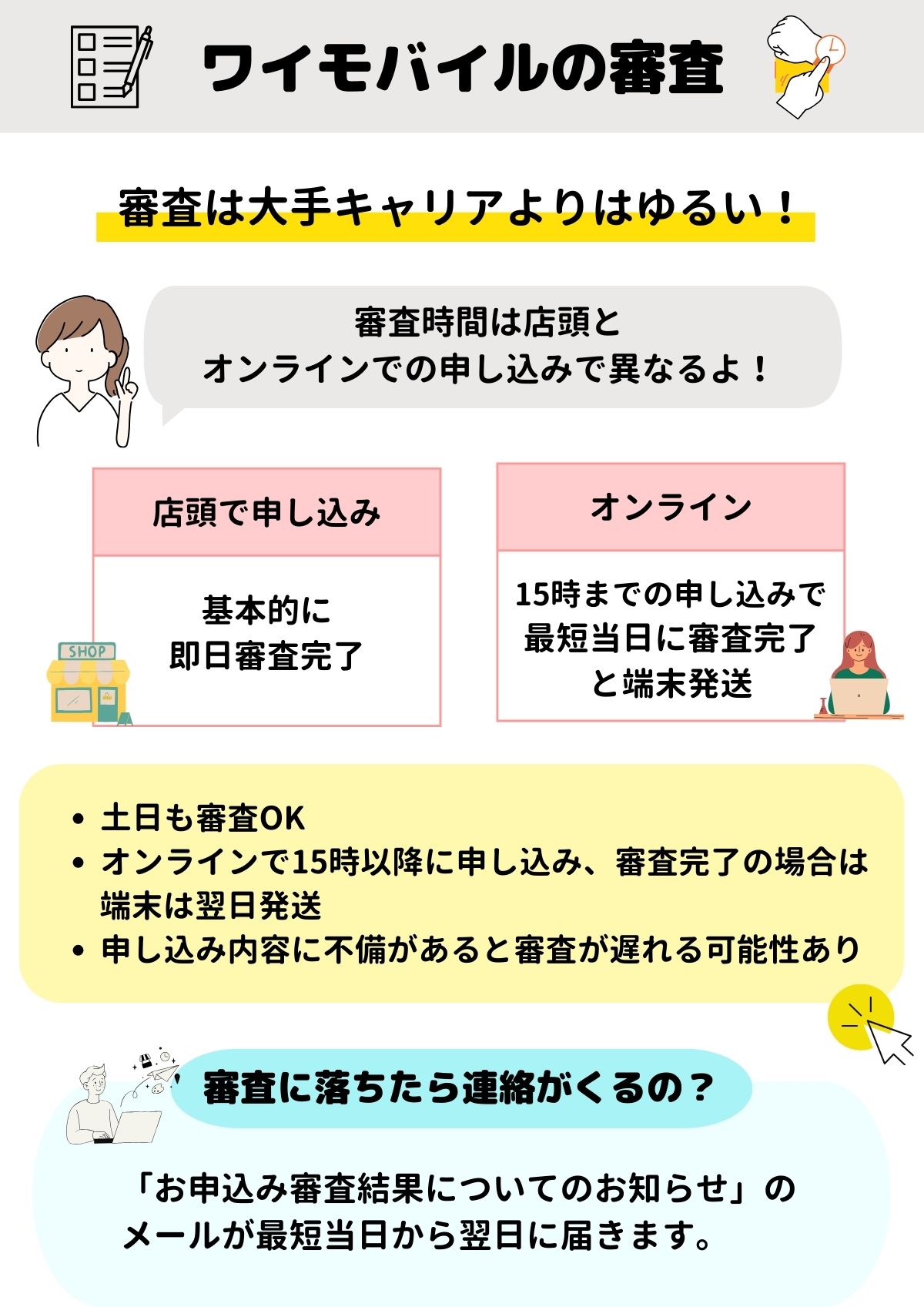 ワイモバイル　審査