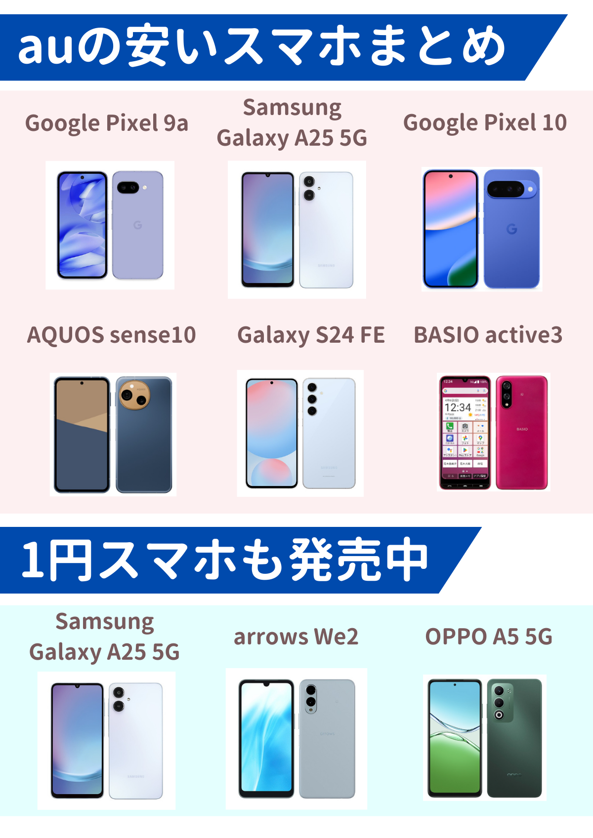 au　安いスマホ