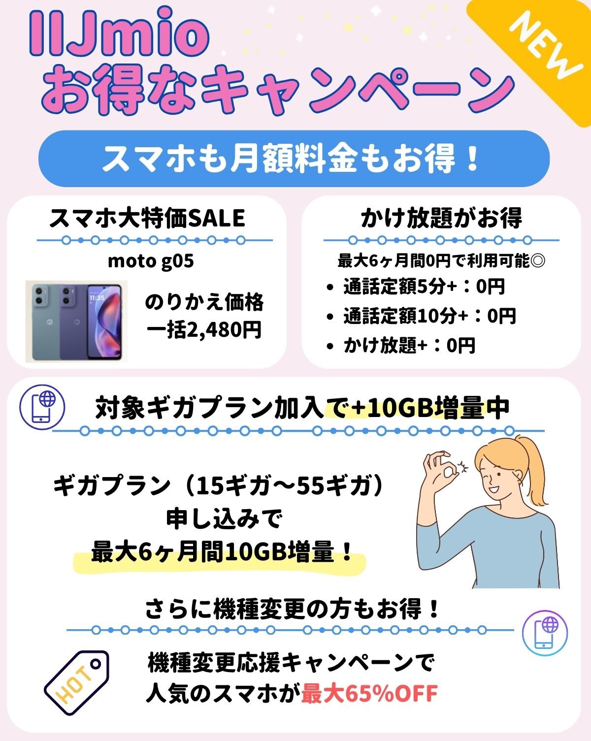 IIJmio　キャンペーン 