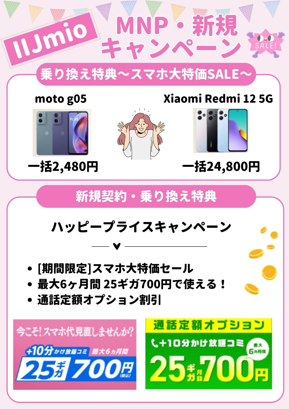 IIJmio　キャンペーン 