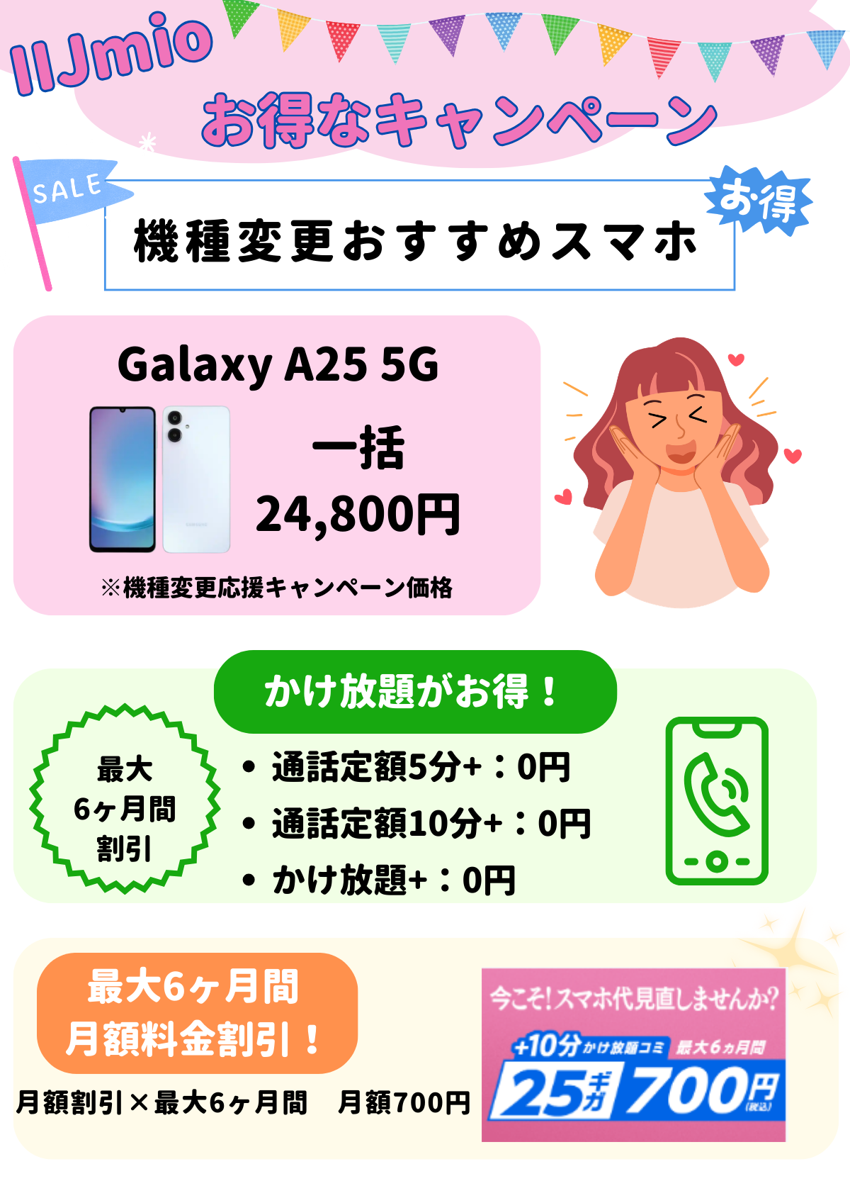 IIJmio　機種変更キャンペーン