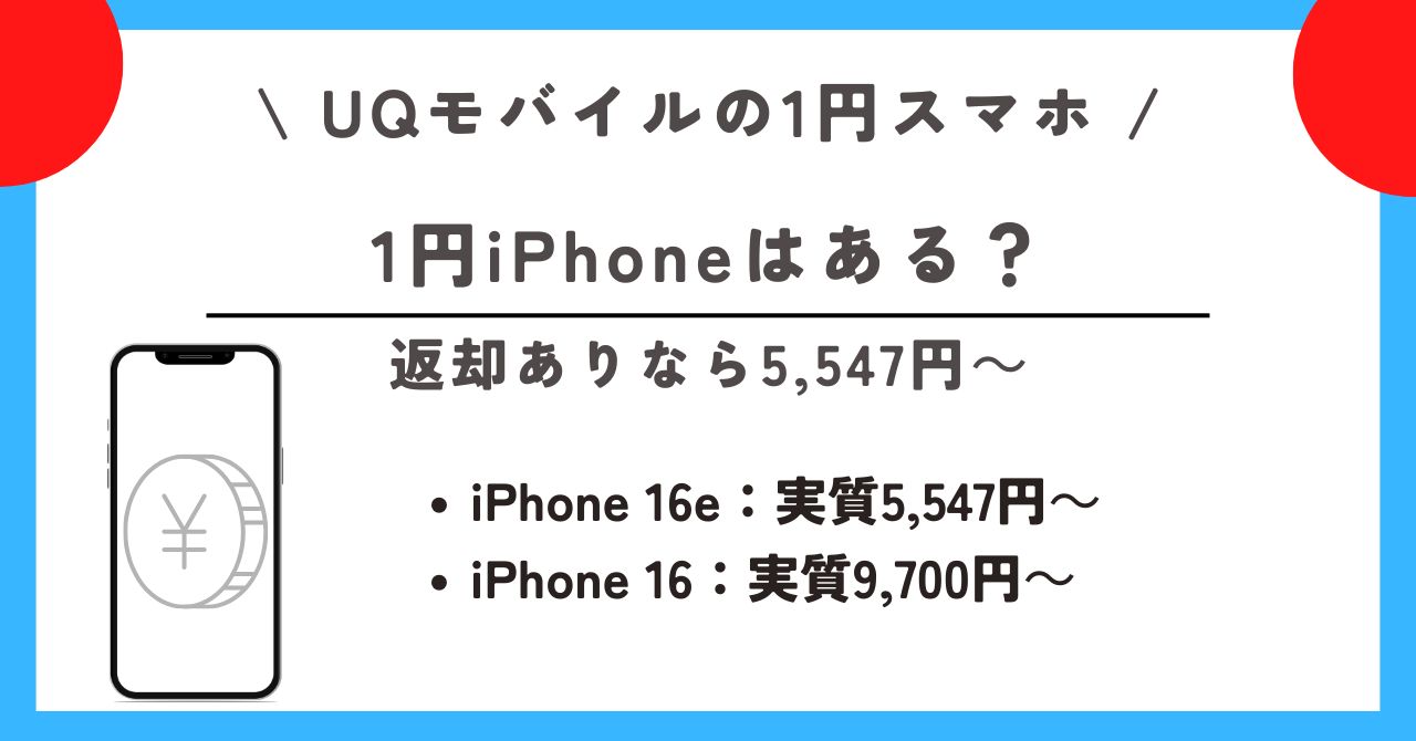 UQモバイル　1円スマホ
