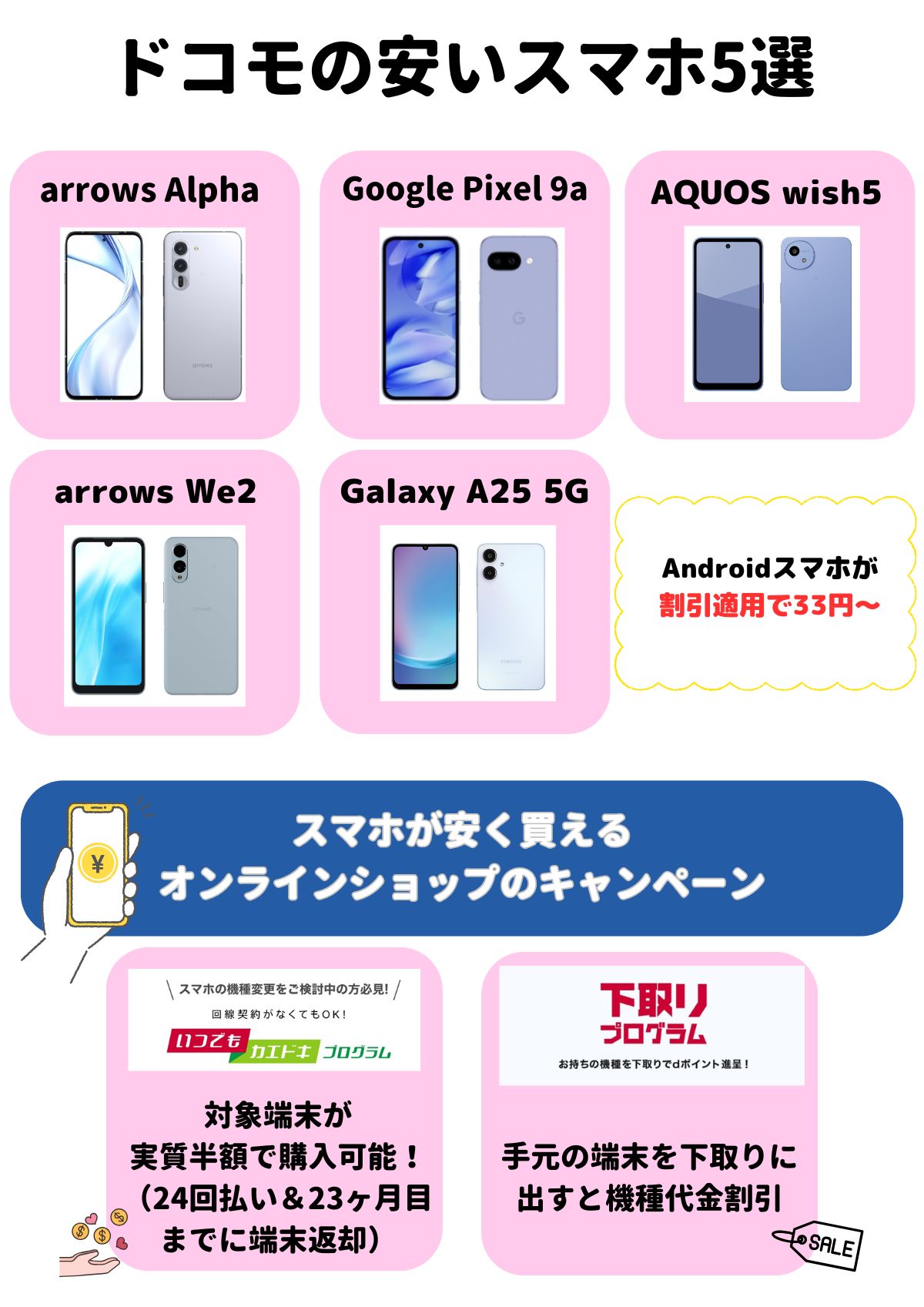 ドコモ 安いスマホ