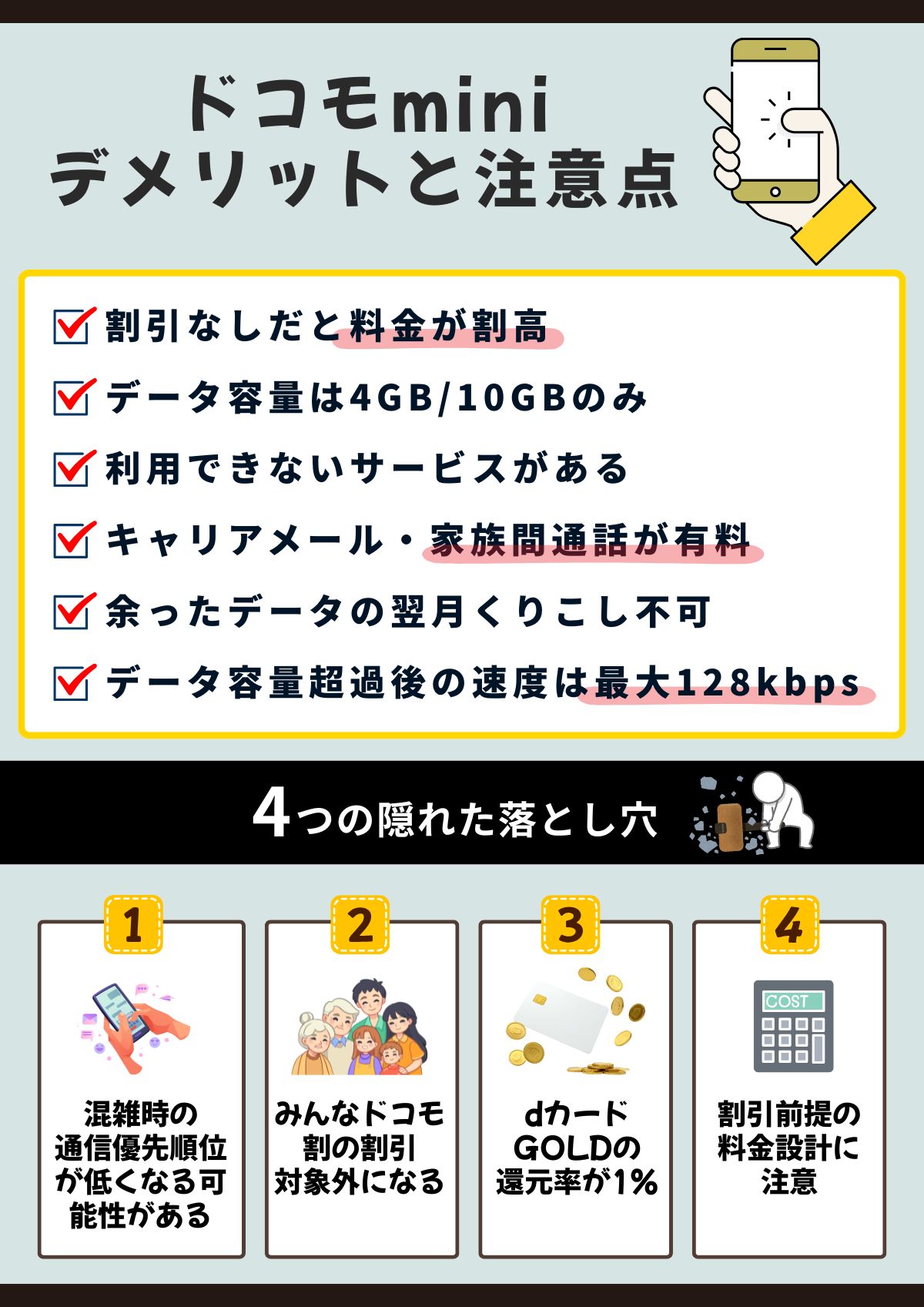 ドコモmini　デメリット
