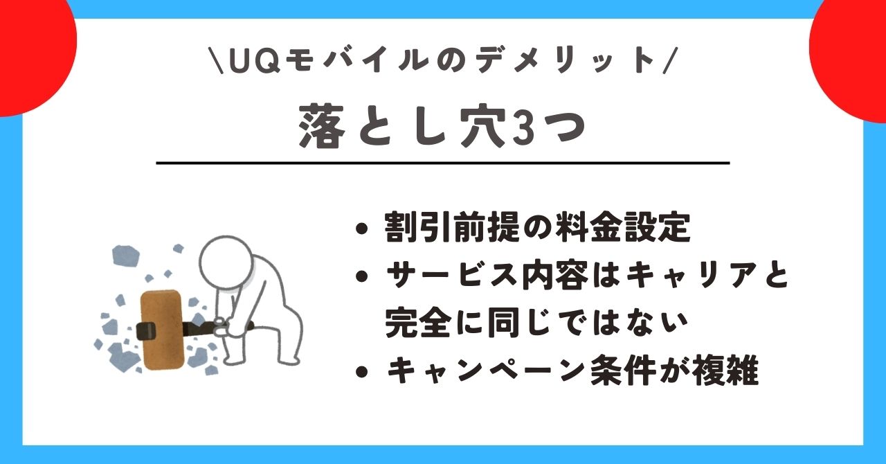 UQモバイル デメリット