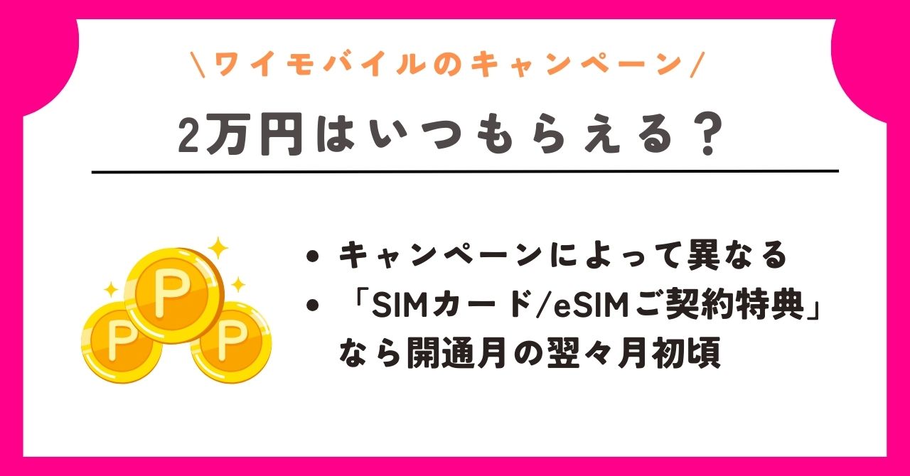 ワイモバイル キャンペーン
