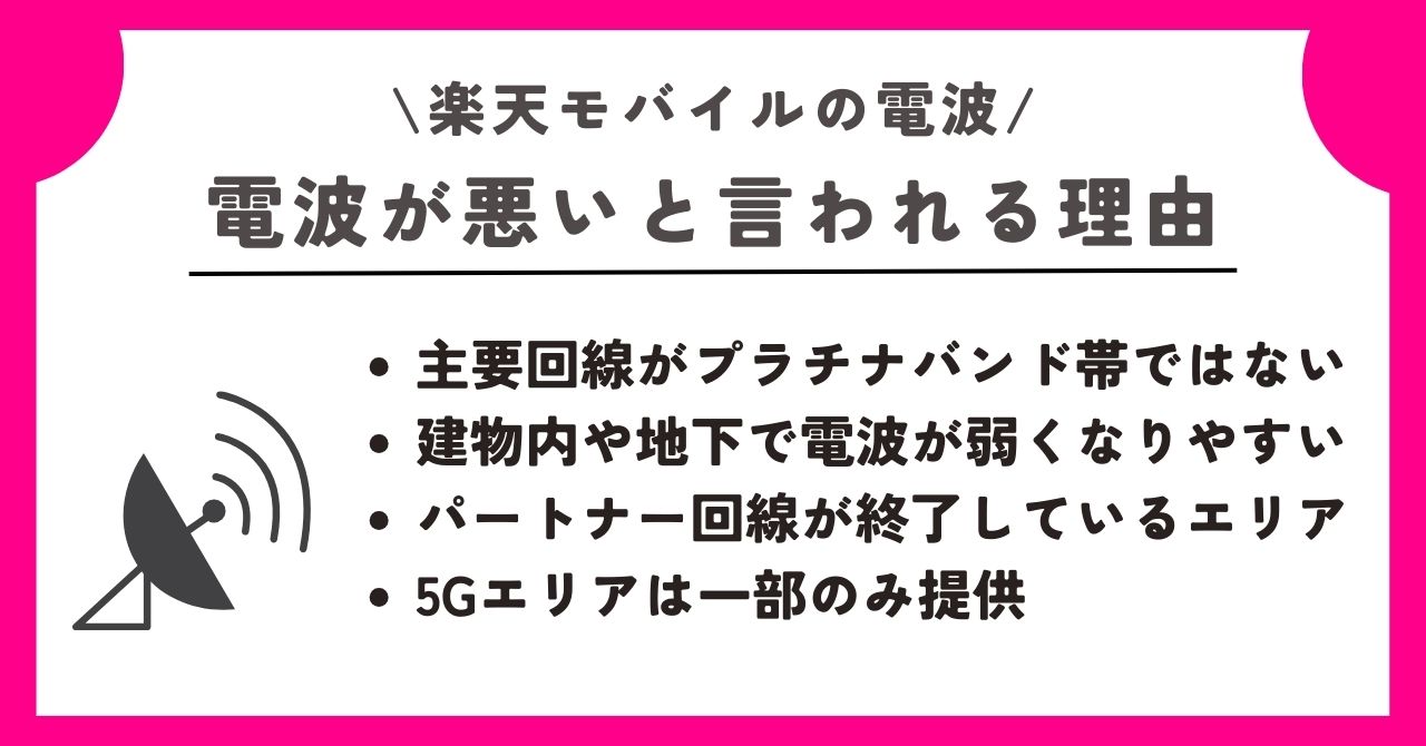 楽天モバイル 電波