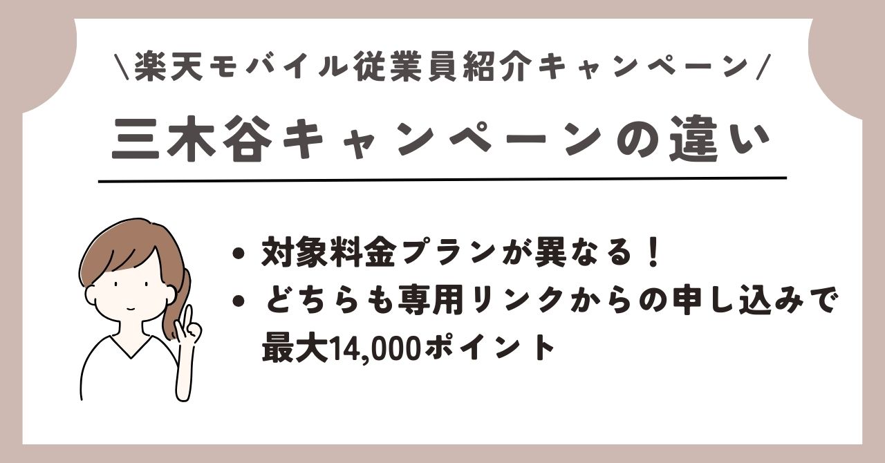 楽天モバイル従業員紹介キャンペーン