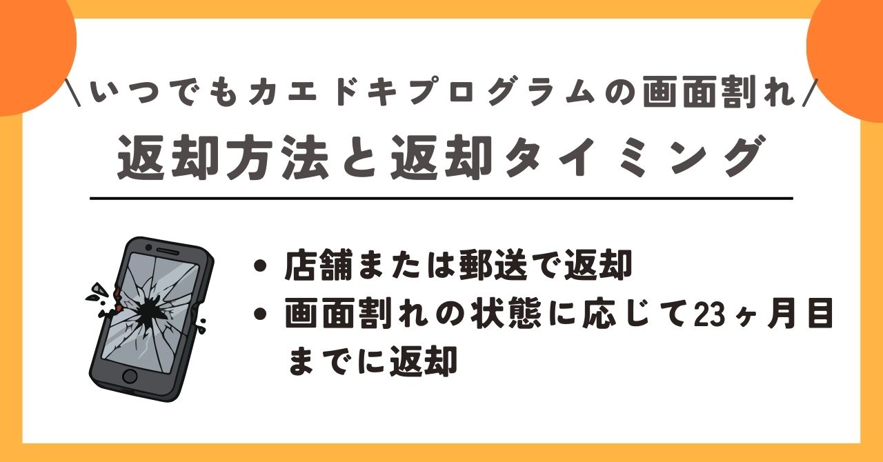 いつでもカエドキプログラム 画面割れ