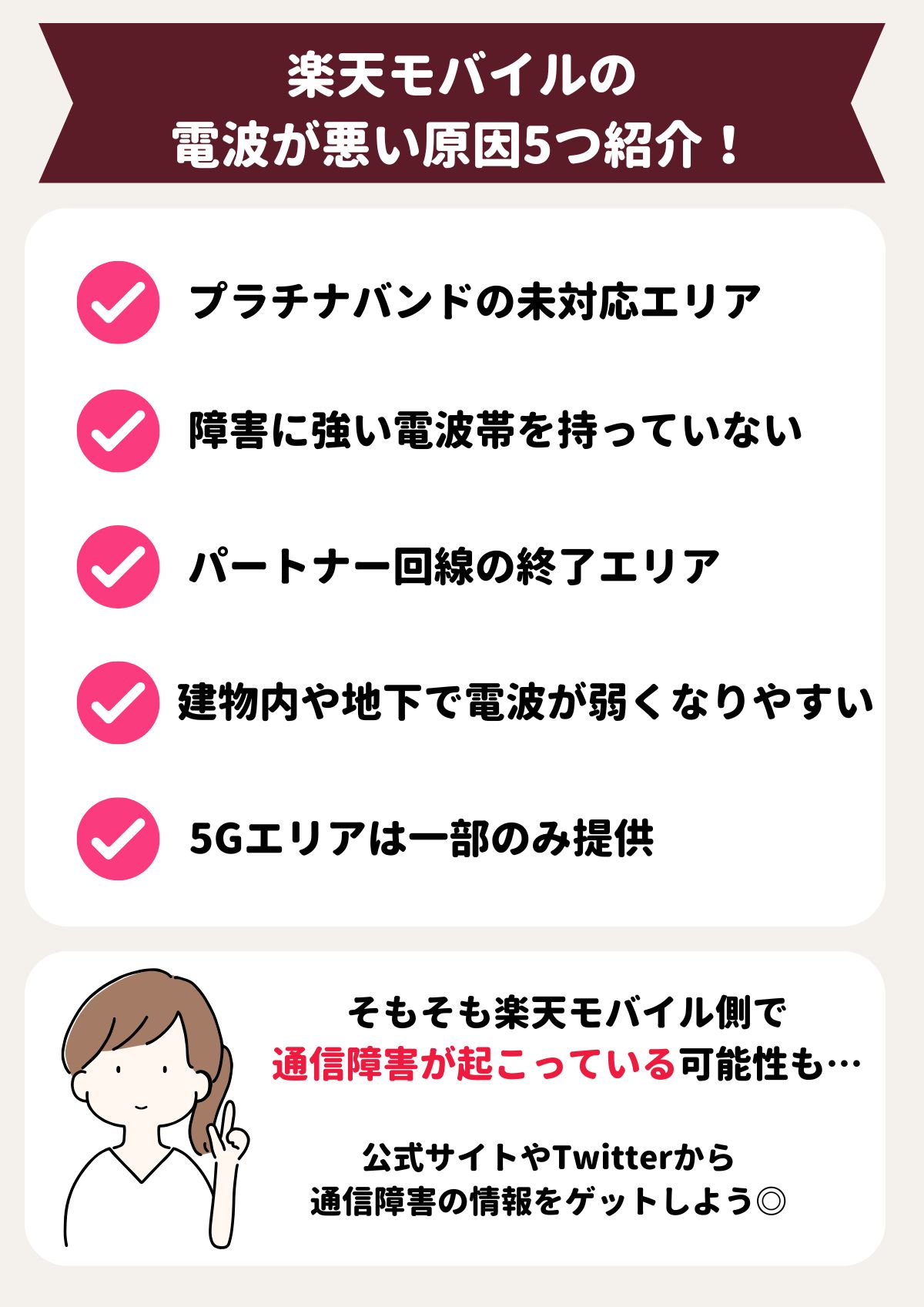 楽天モバイル 電波