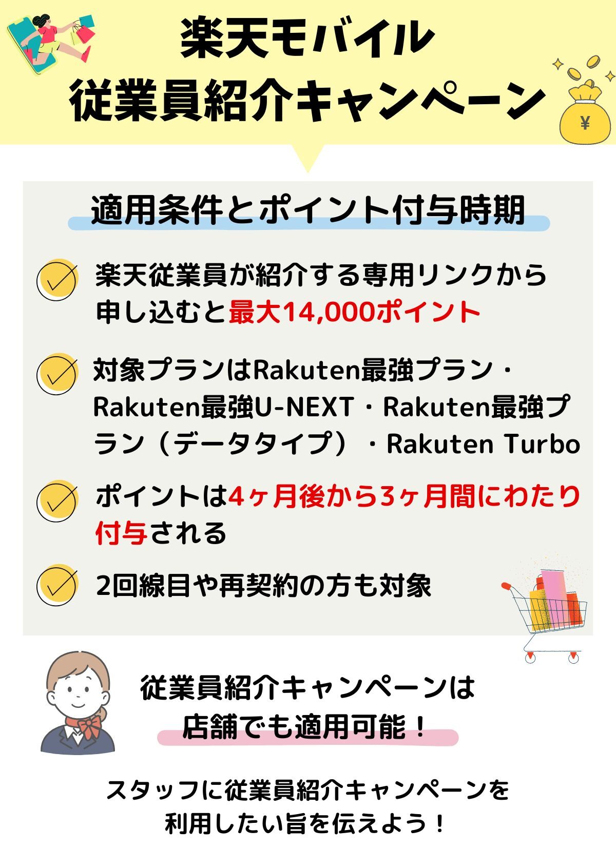 楽天モバイル従業員紹介キャンペーン
