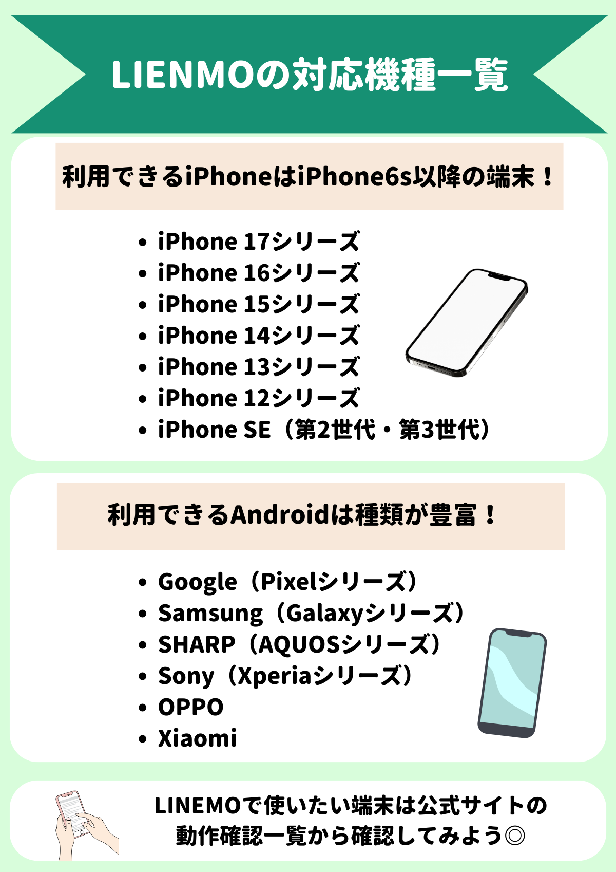 LIENMO　対応機種