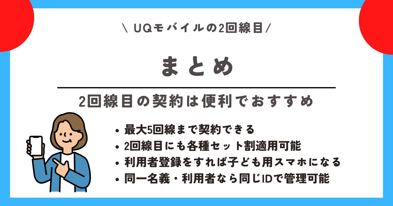 UQモバイル　2回線目