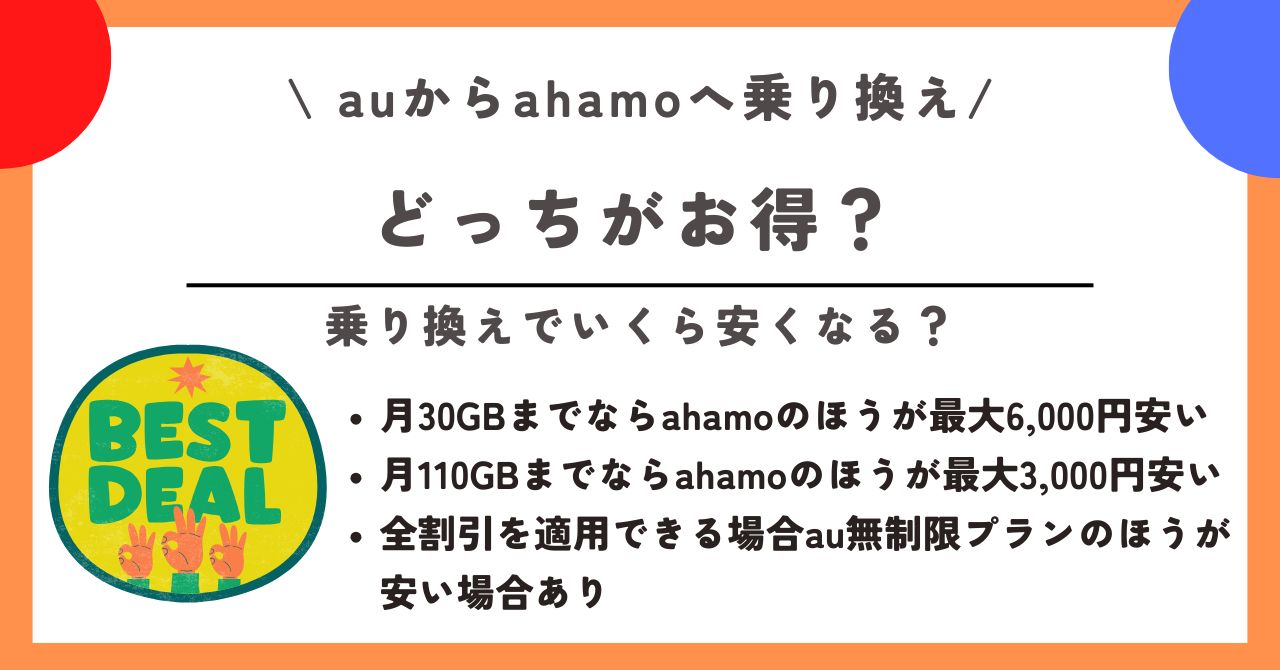 au ahamo 乗り換え