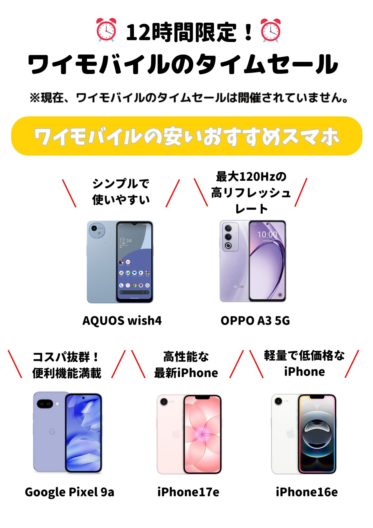 ワイモバイル　タイムセール