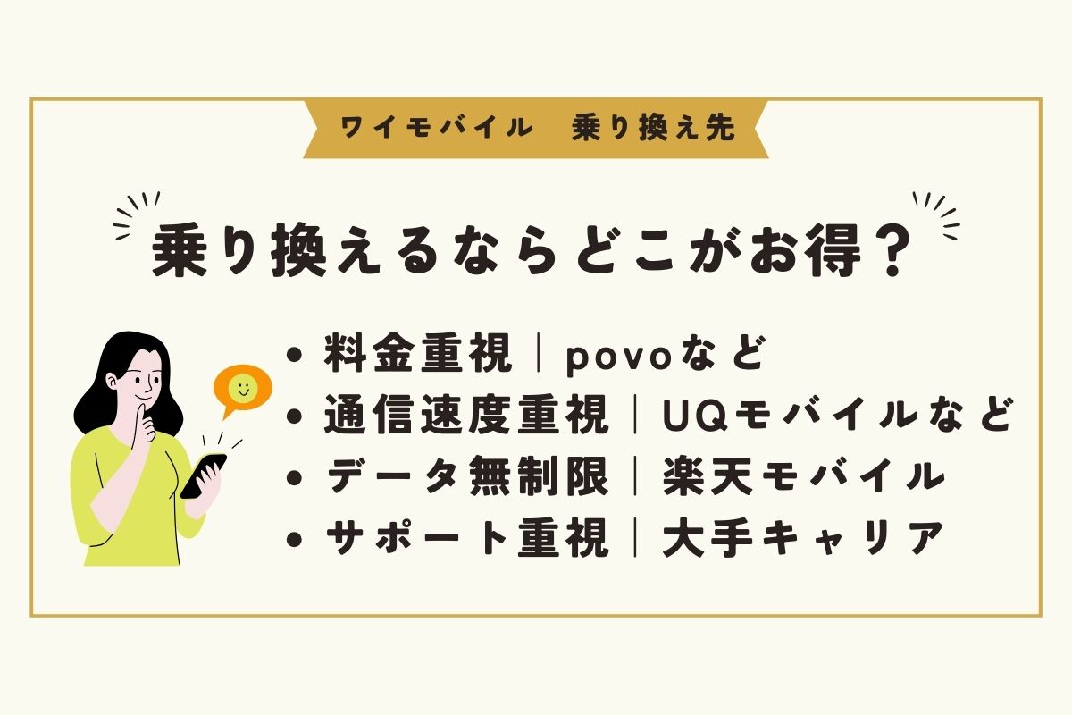 ワイモバイル　乗り換え先