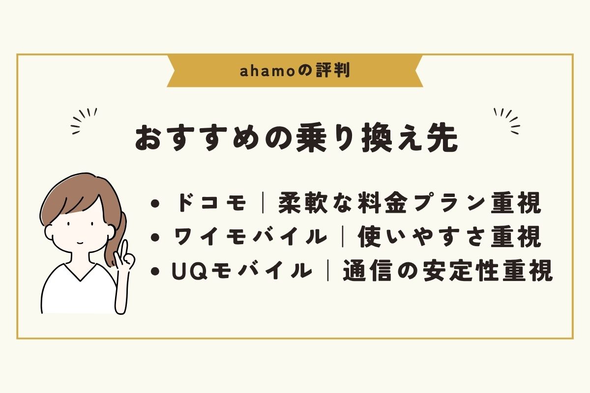 ahamo　評判
