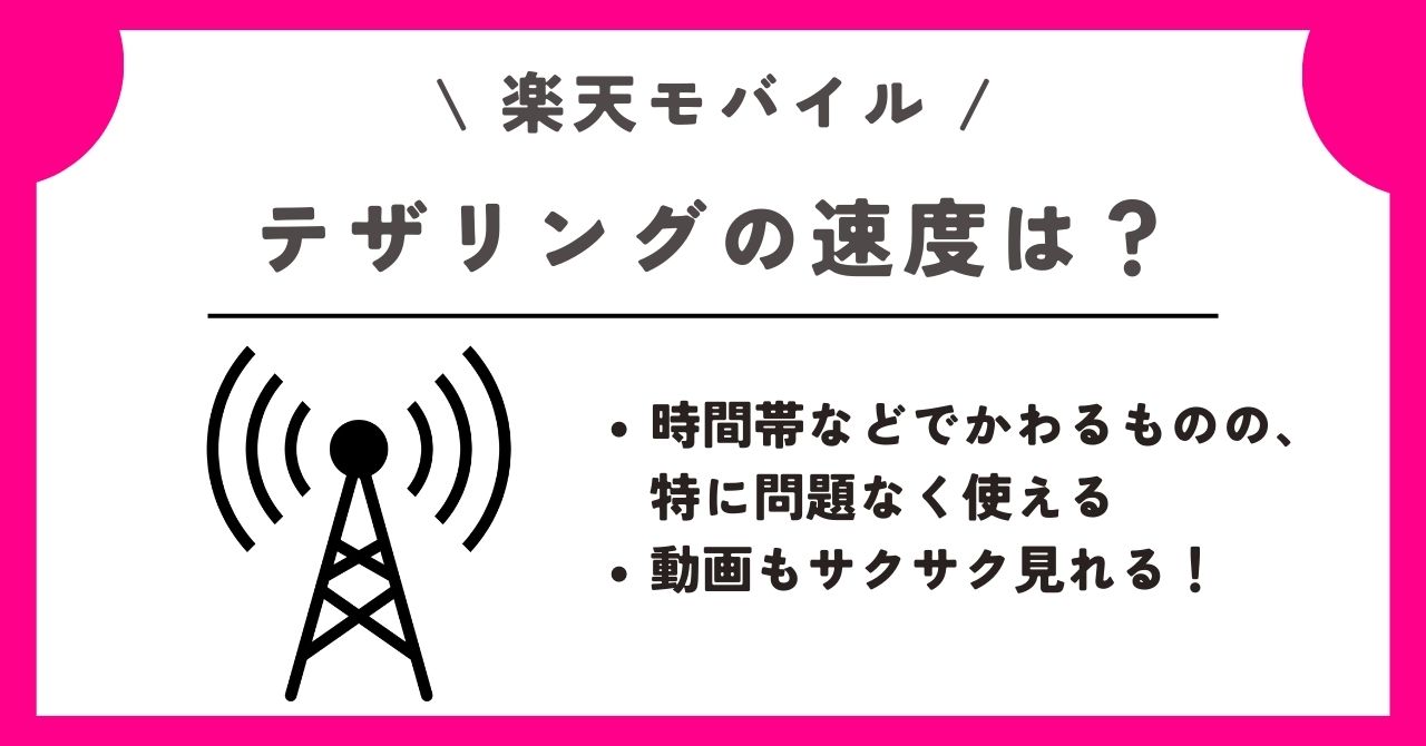 楽天モバイル　速度