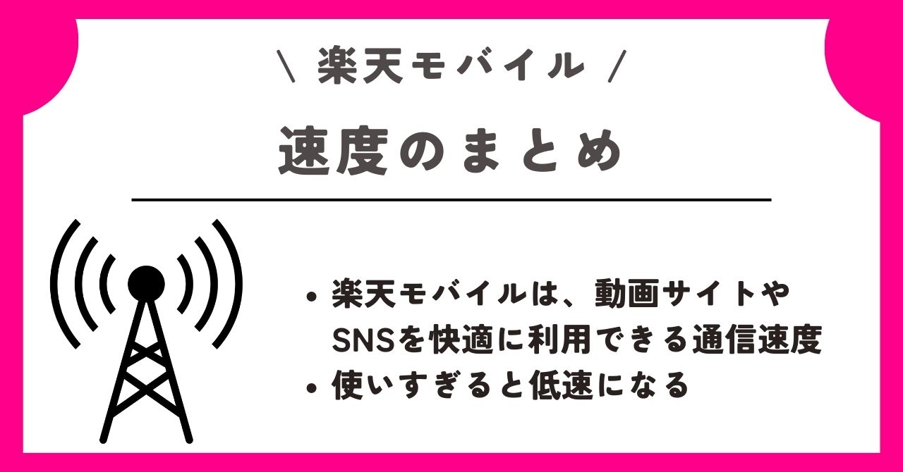 楽天モバイル　速度