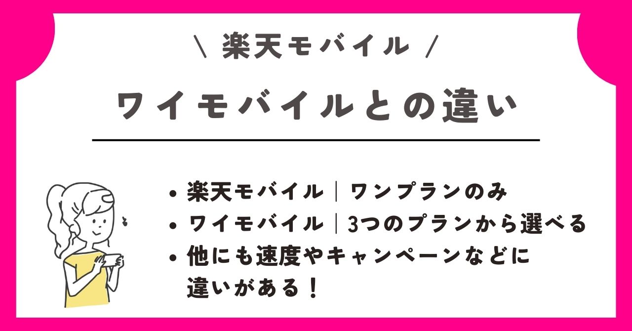楽天モバイル　ワイモバイル