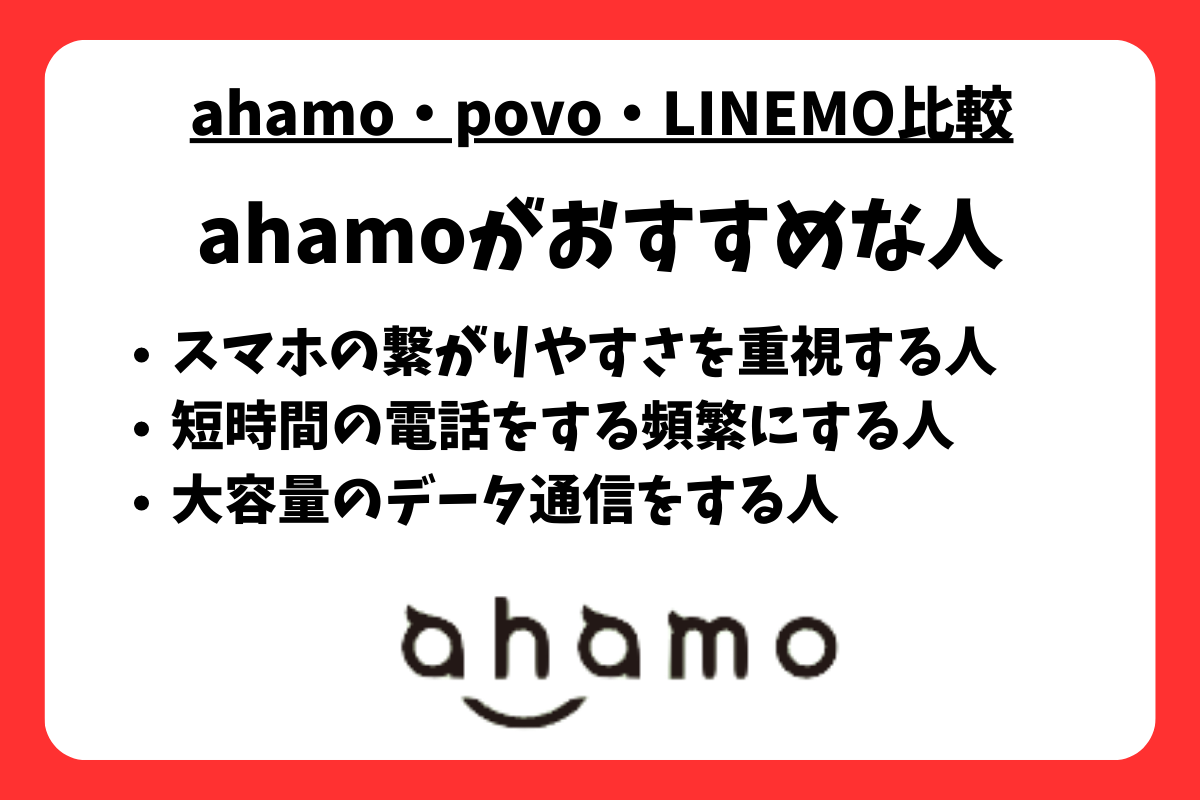 ahamo（ahamo・povo・LINEMOとの比較）