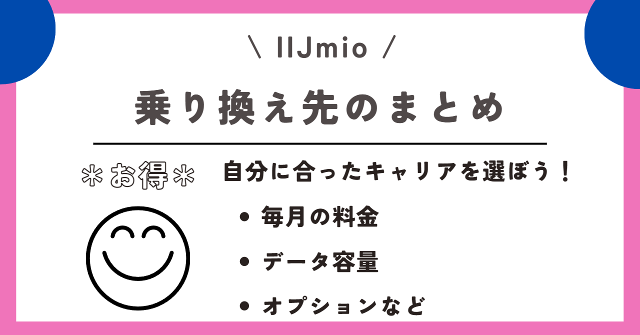 IIjmio　乗り換え先